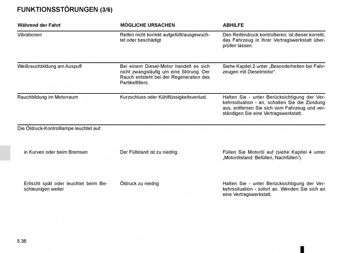 Renault Scenic III 3 Handbuch / page 236