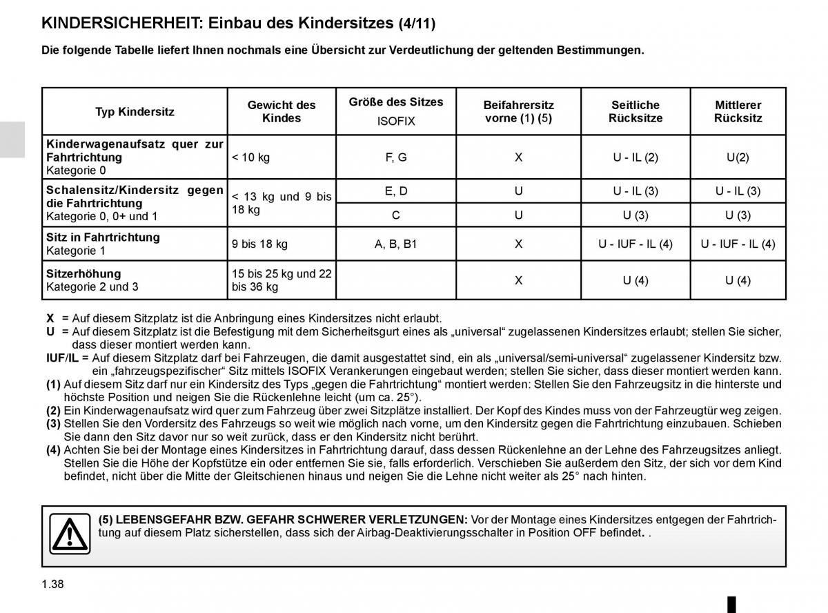 Renault Scenic III 3 Handbuch / page 44