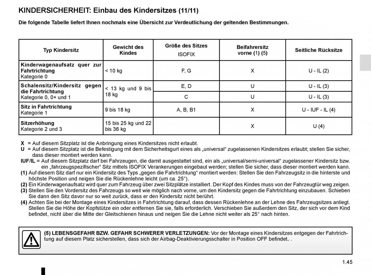 Renault Scenic III 3 Handbuch / page 51