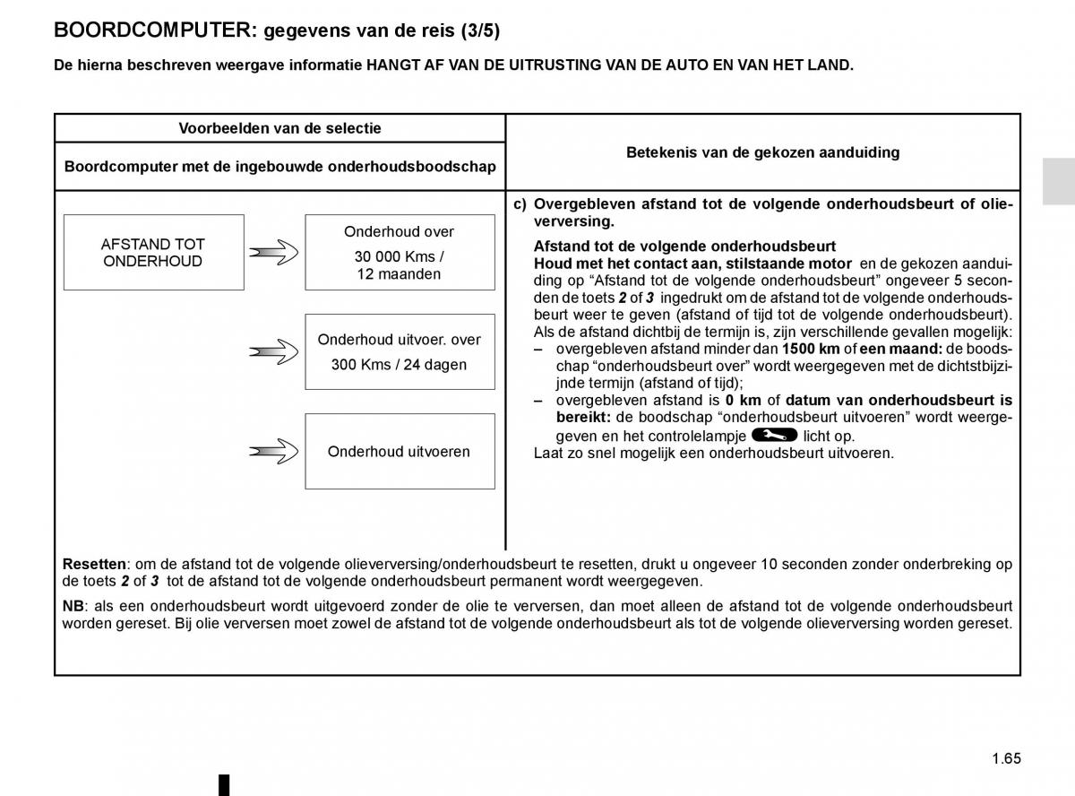 Renault Scenic III 3 handleiding / page 71