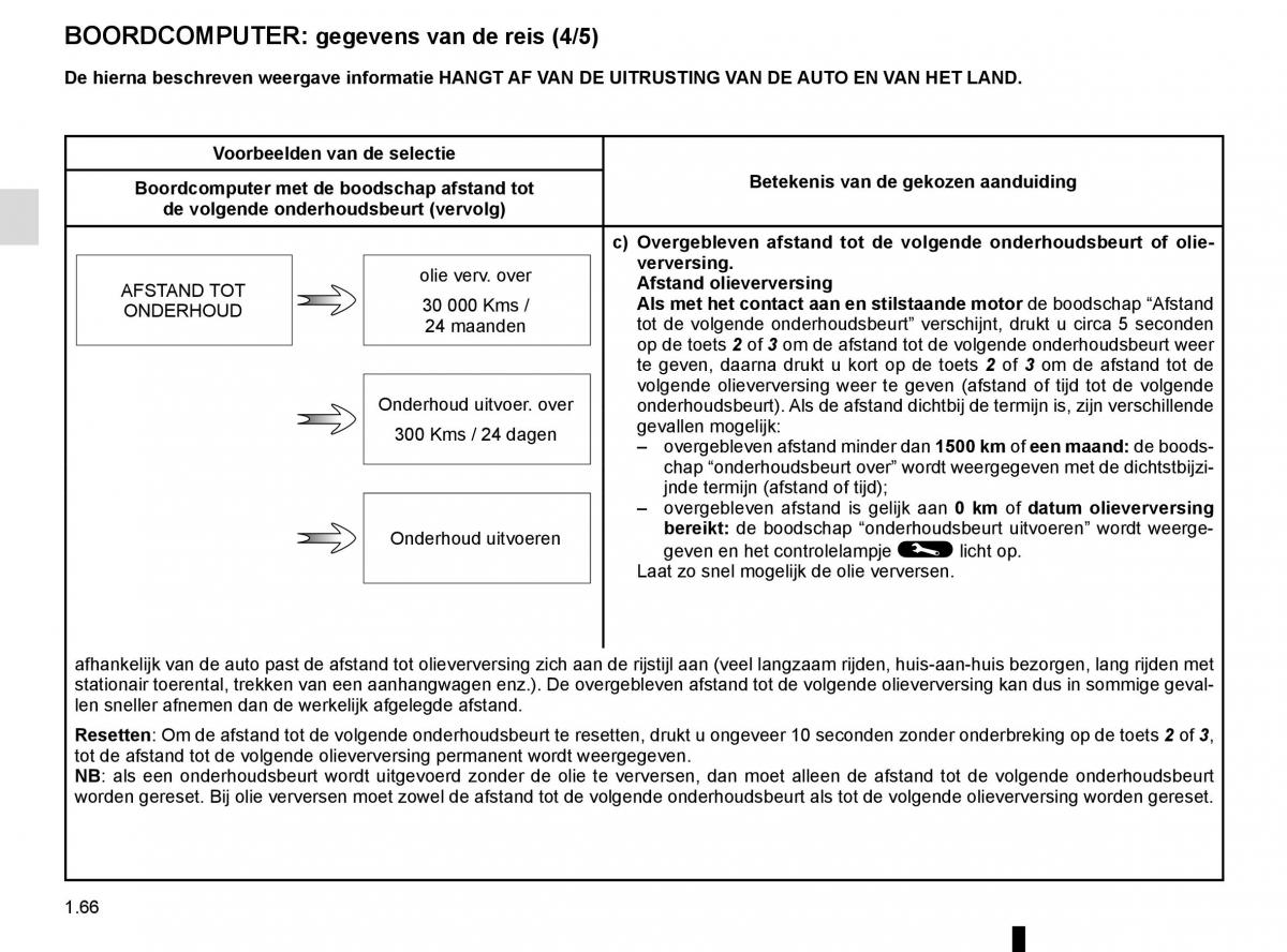 Renault Scenic III 3 handleiding / page 72