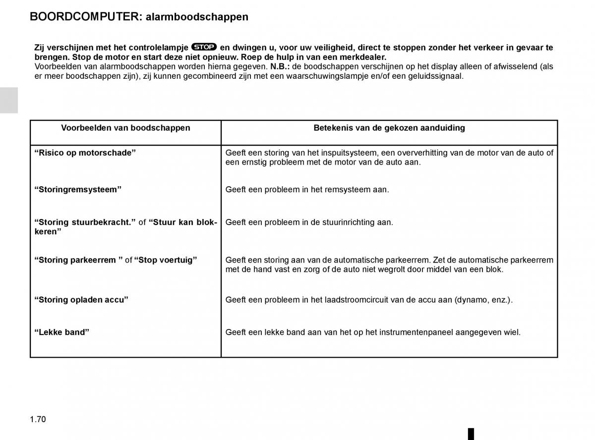 Renault Scenic III 3 handleiding / page 76