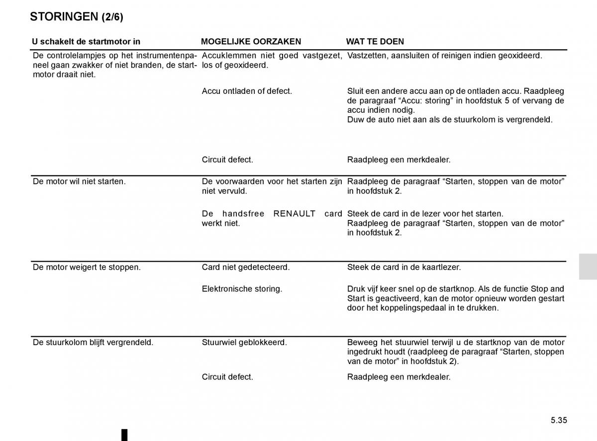 Renault Scenic III 3 handleiding / page 235