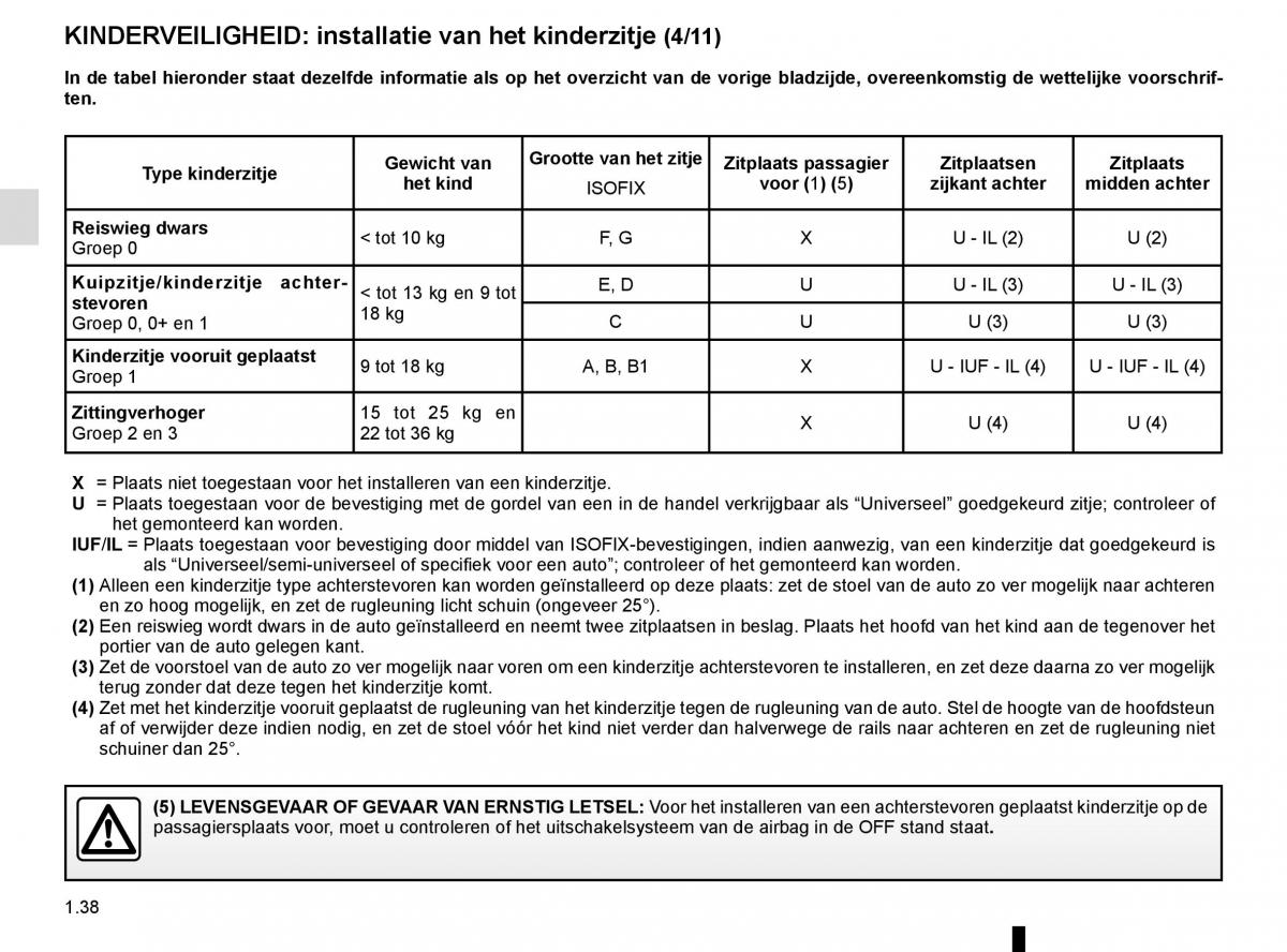 Renault Scenic III 3 handleiding / page 44