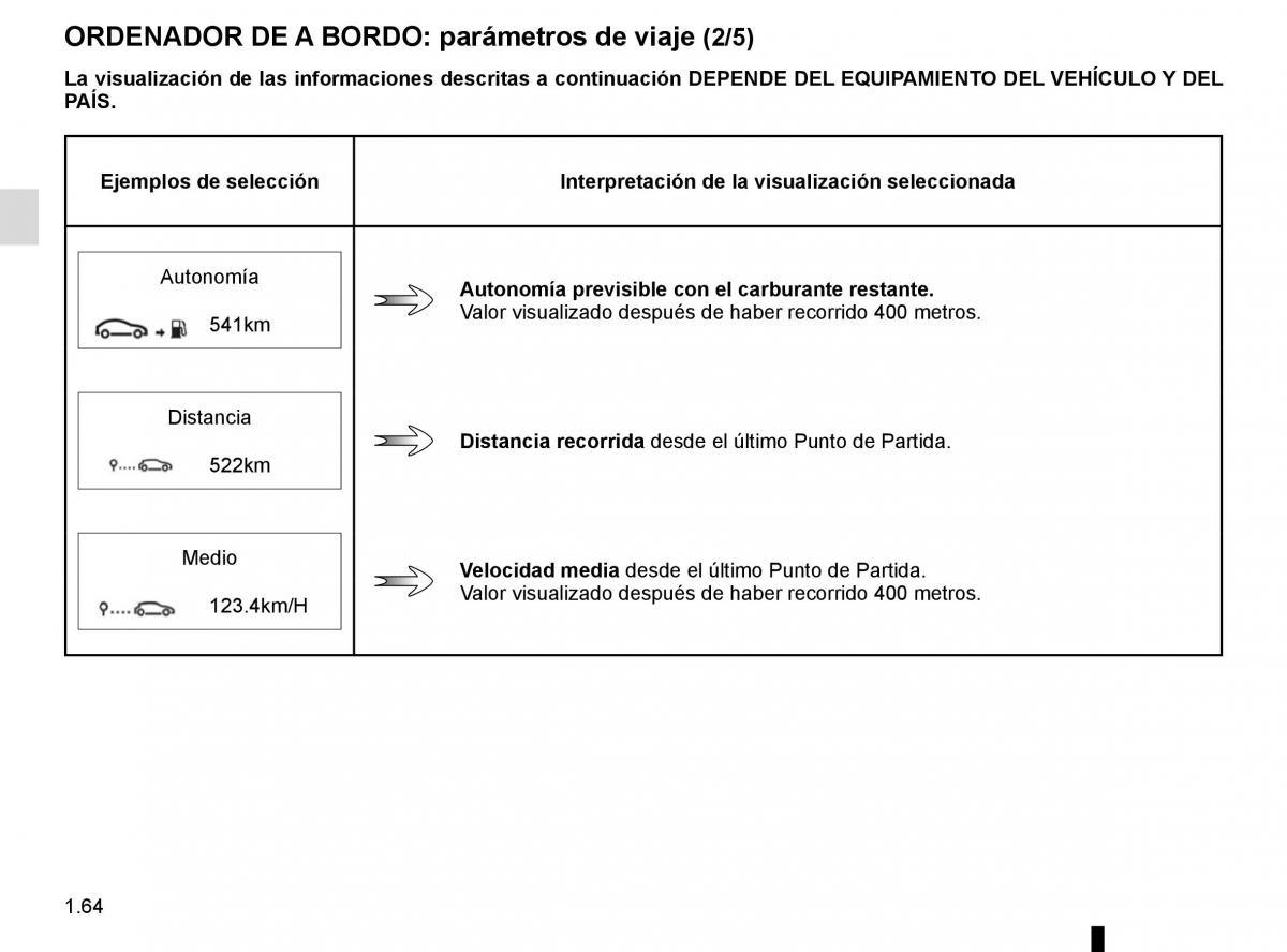 Renault Scenic III 3 manual del propietario / page 70