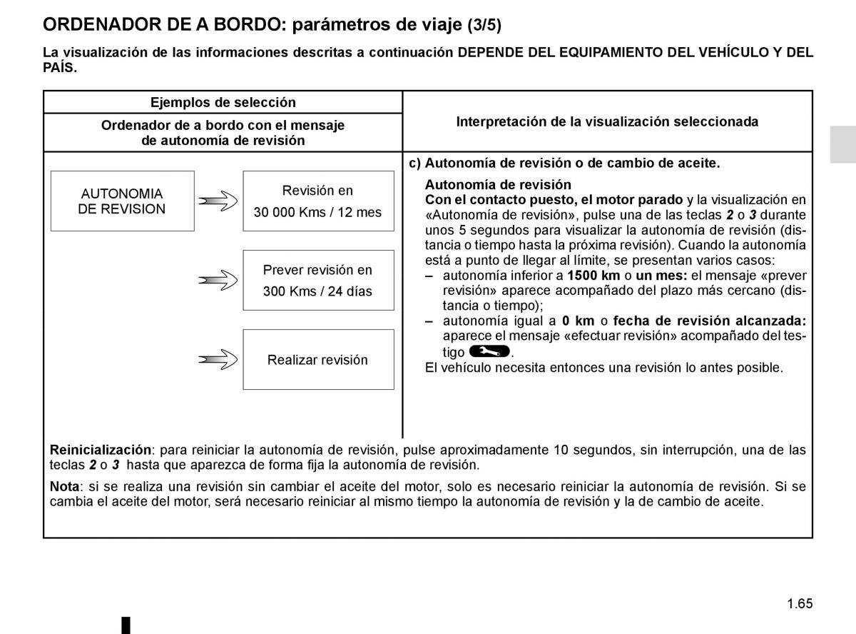 Renault Scenic III 3 manual del propietario / page 71