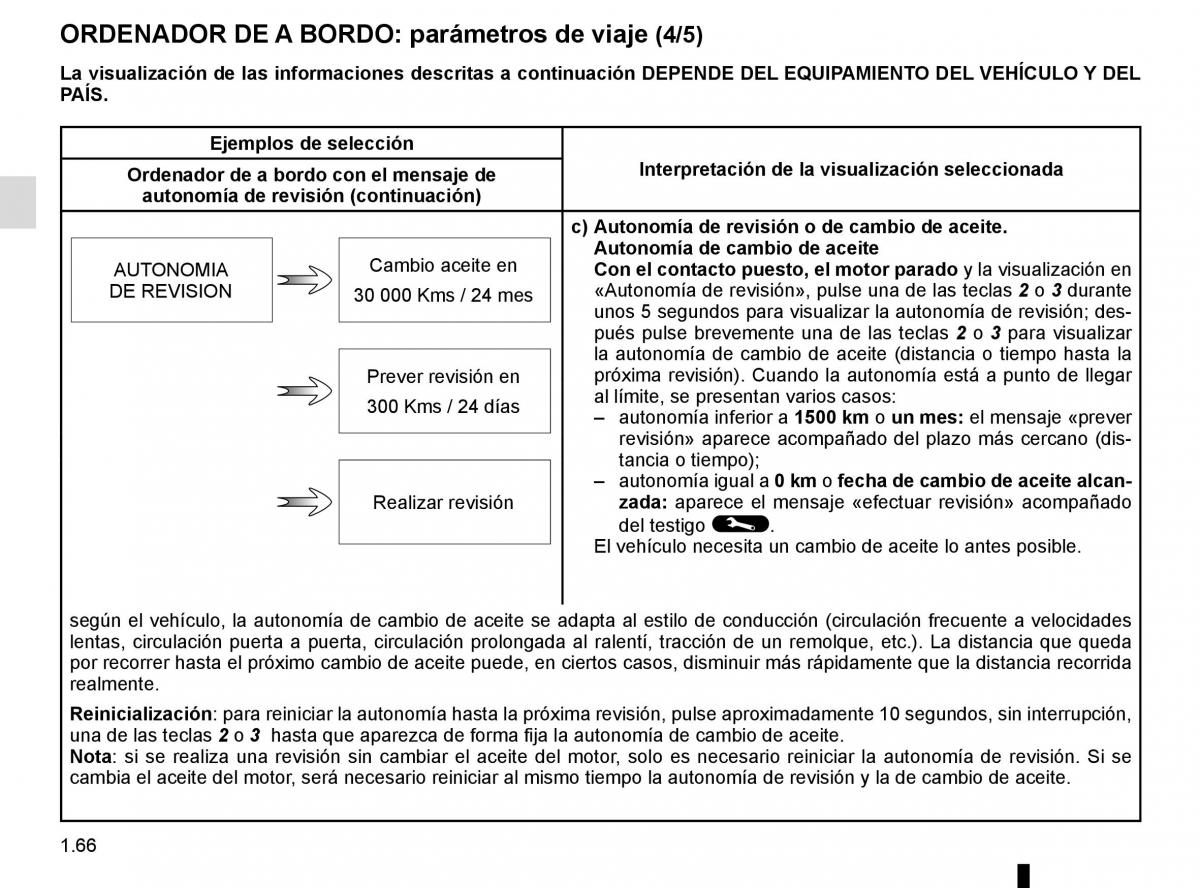 Renault Scenic III 3 manual del propietario / page 72