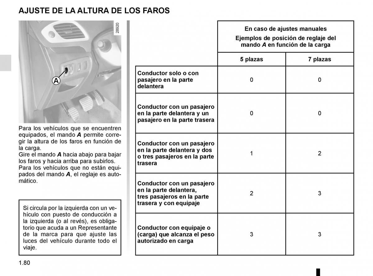 Renault Scenic III 3 manual del propietario / page 86