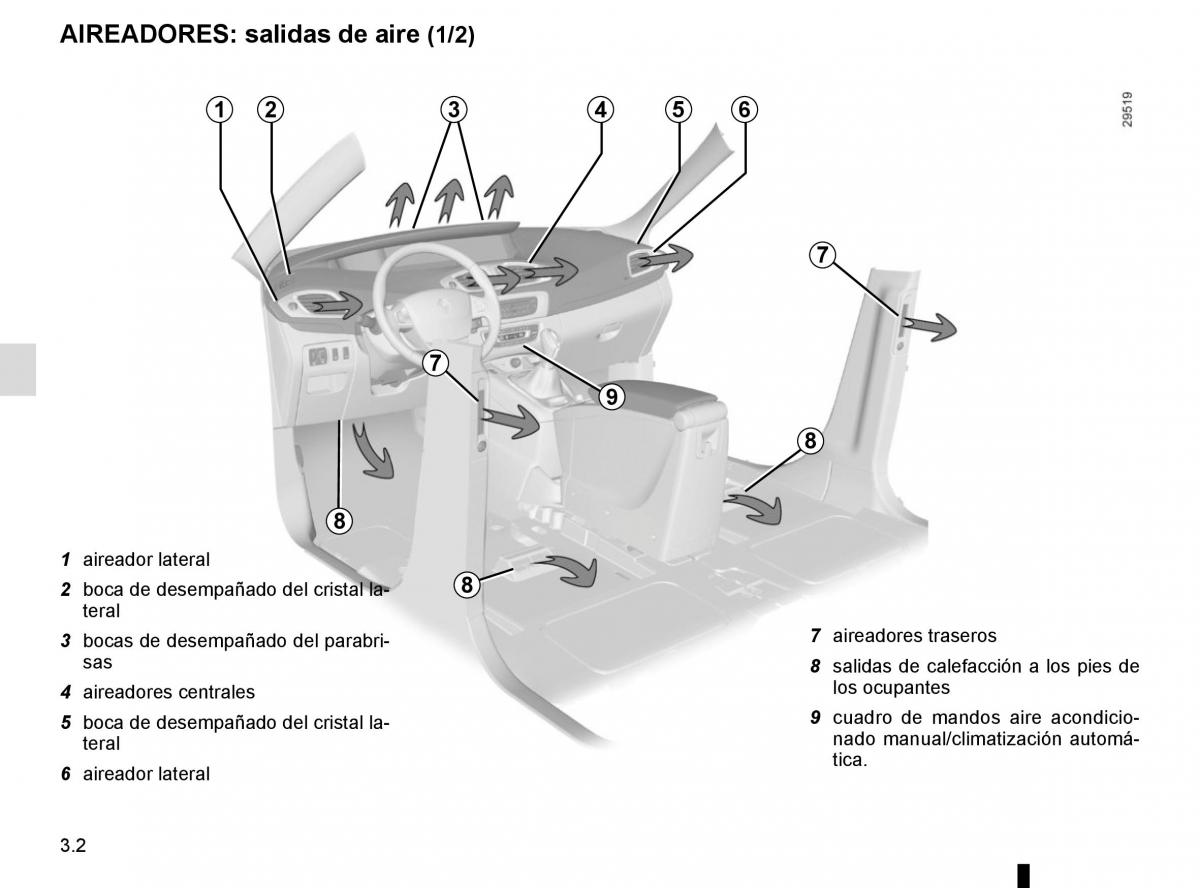 Renault Scenic III 3 manual del propietario / page 142