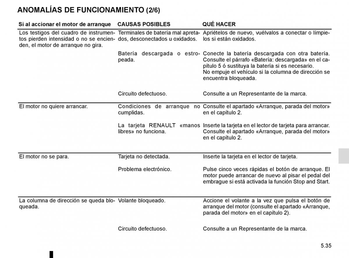 Renault Scenic III 3 manual del propietario / page 235