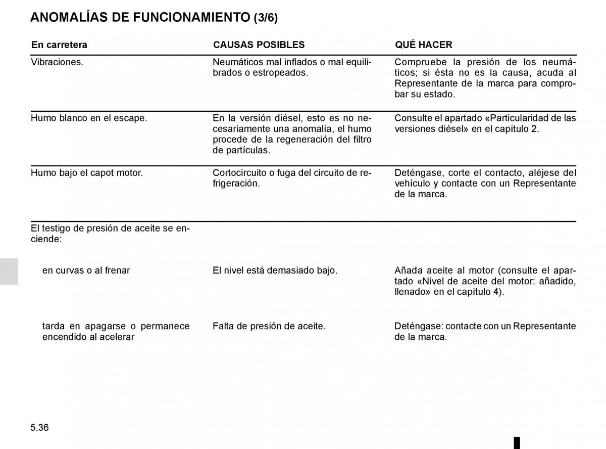 Renault Scenic III 3 manual del propietario / page 236