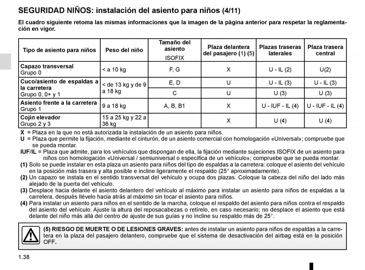 Renault Scenic III 3 manual del propietario / page 44