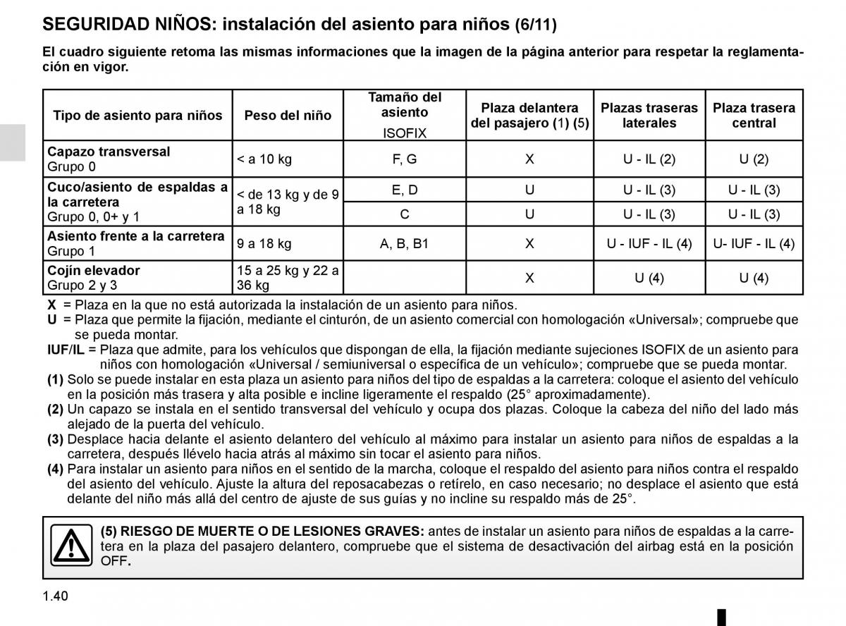 Renault Scenic III 3 manual del propietario / page 46