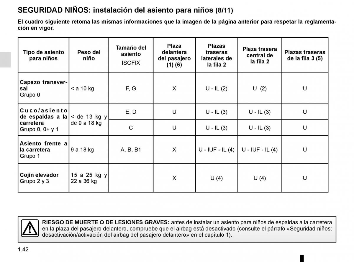 Renault Scenic III 3 manual del propietario / page 48