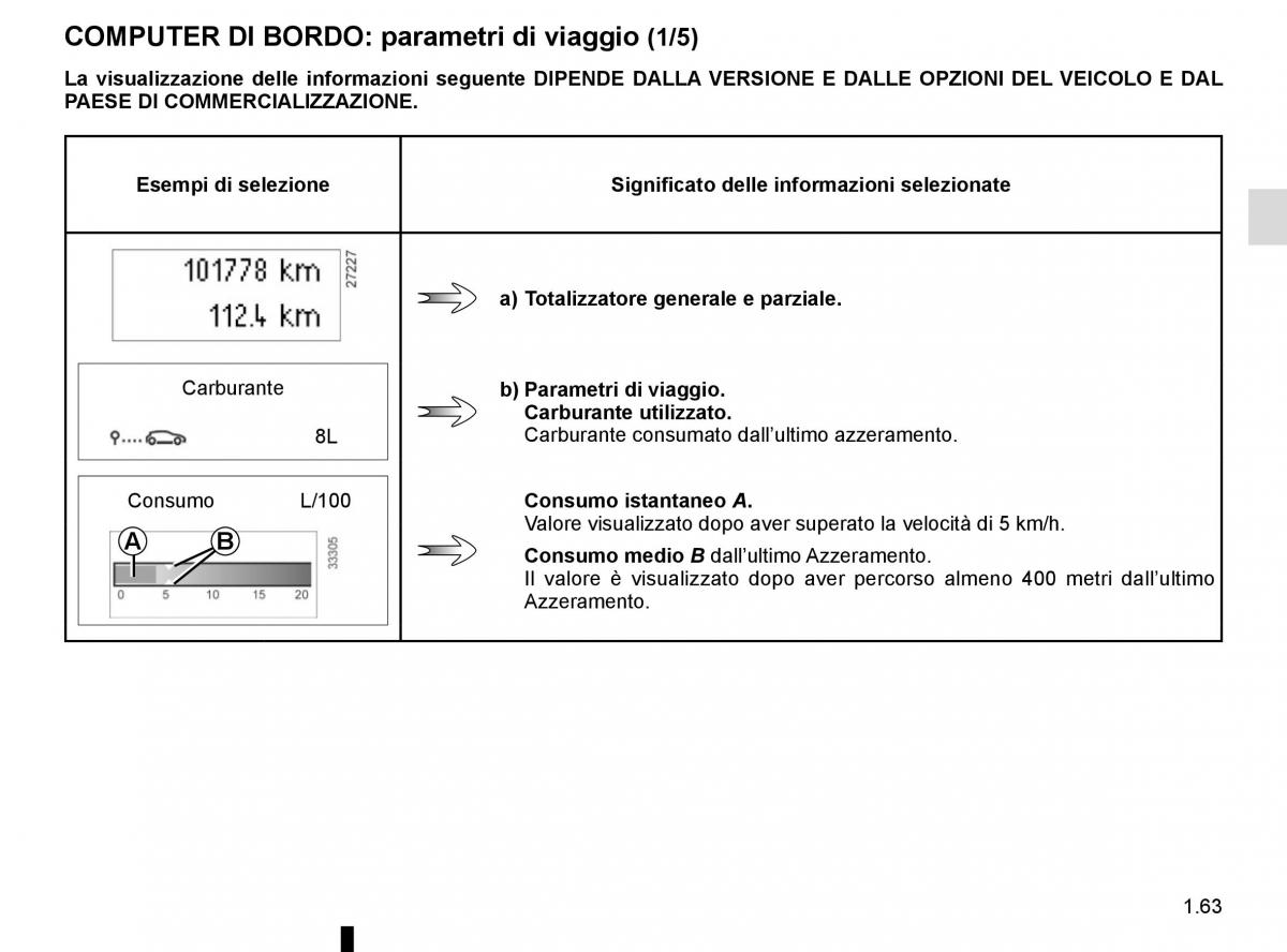 Renault Scenic III 3 manuale del proprietario / page 69