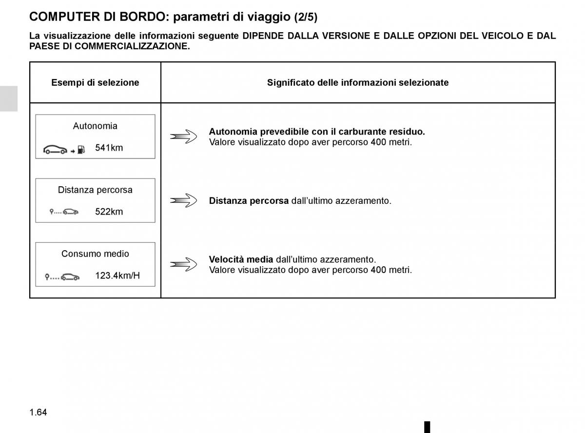 Renault Scenic III 3 manuale del proprietario / page 70