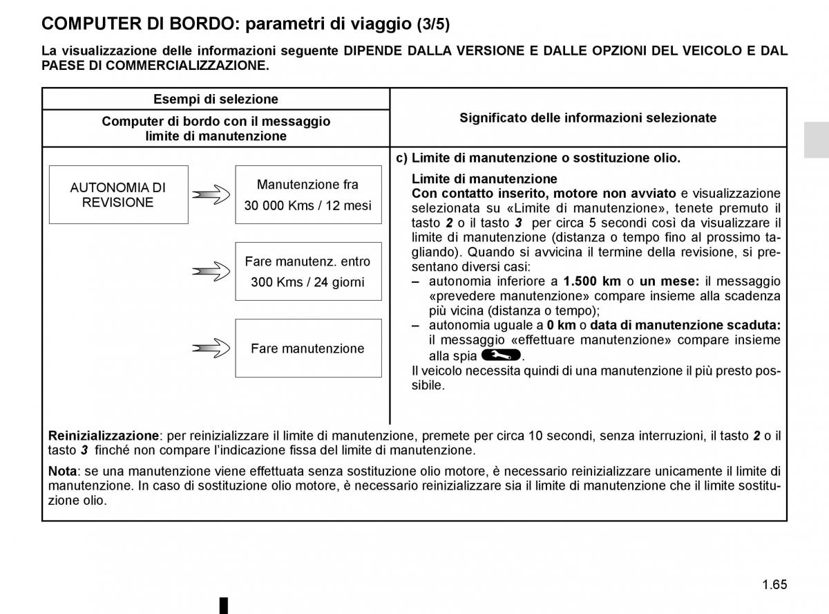 Renault Scenic III 3 manuale del proprietario / page 71