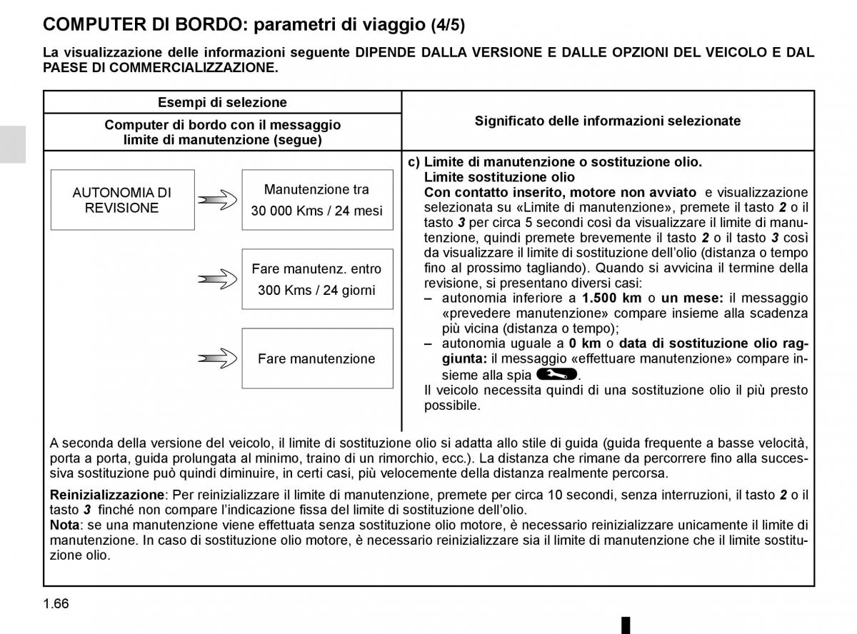 Renault Scenic III 3 manuale del proprietario / page 72