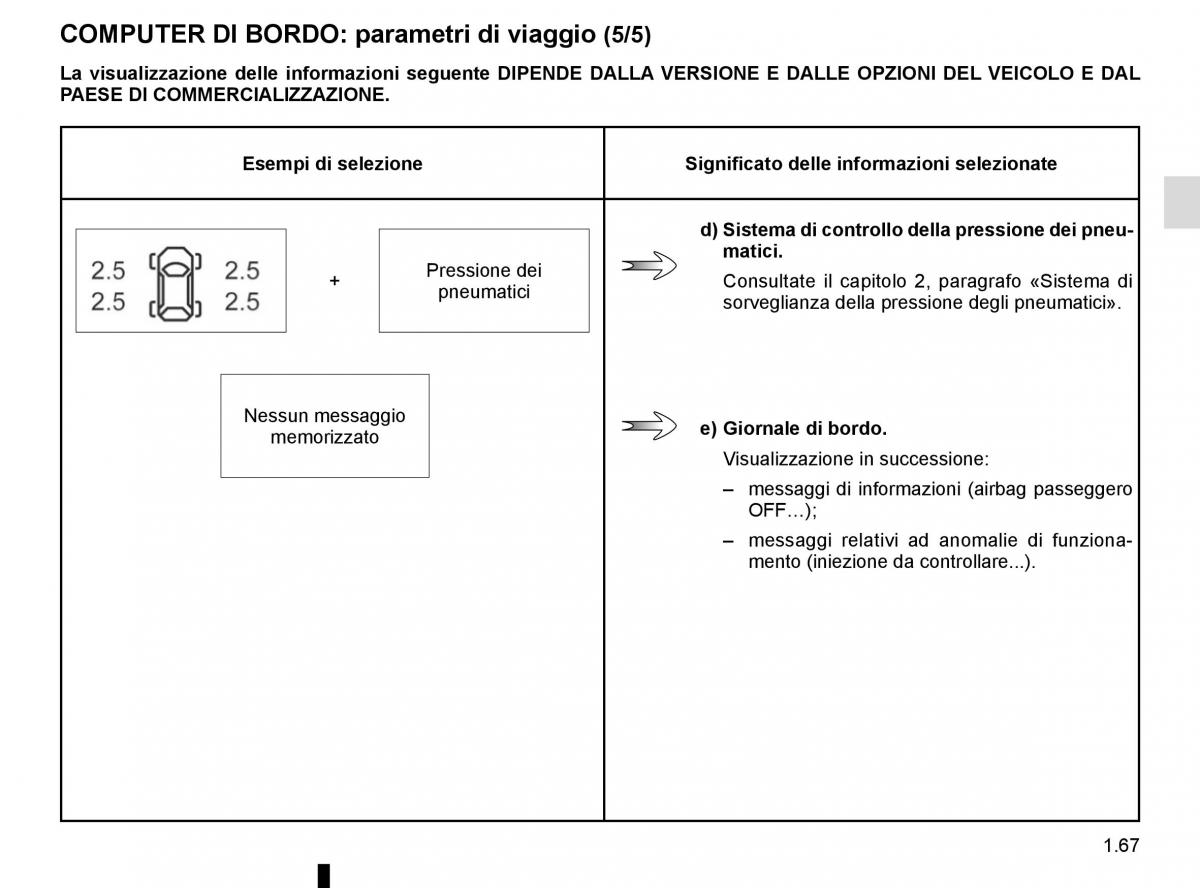 Renault Scenic III 3 manuale del proprietario / page 73