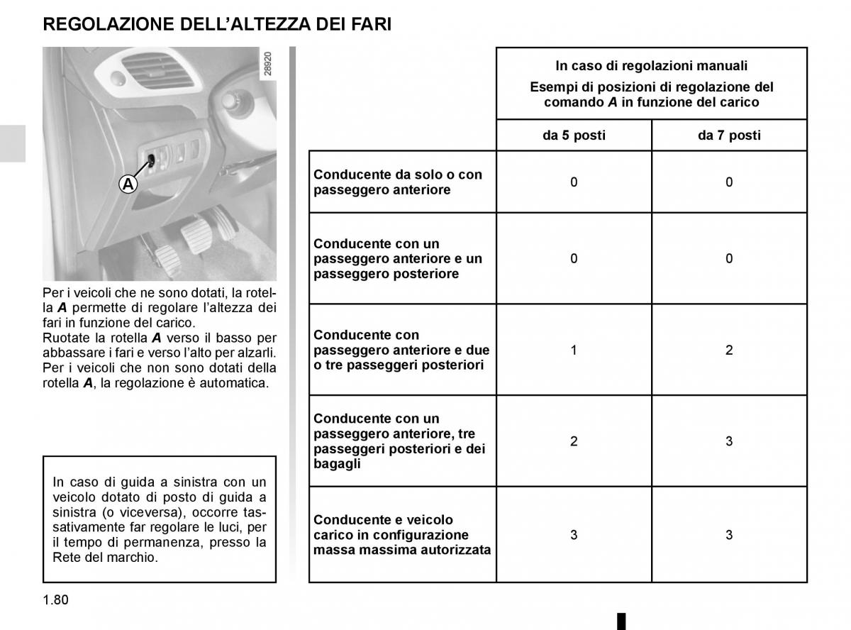 Renault Scenic III 3 manuale del proprietario / page 86