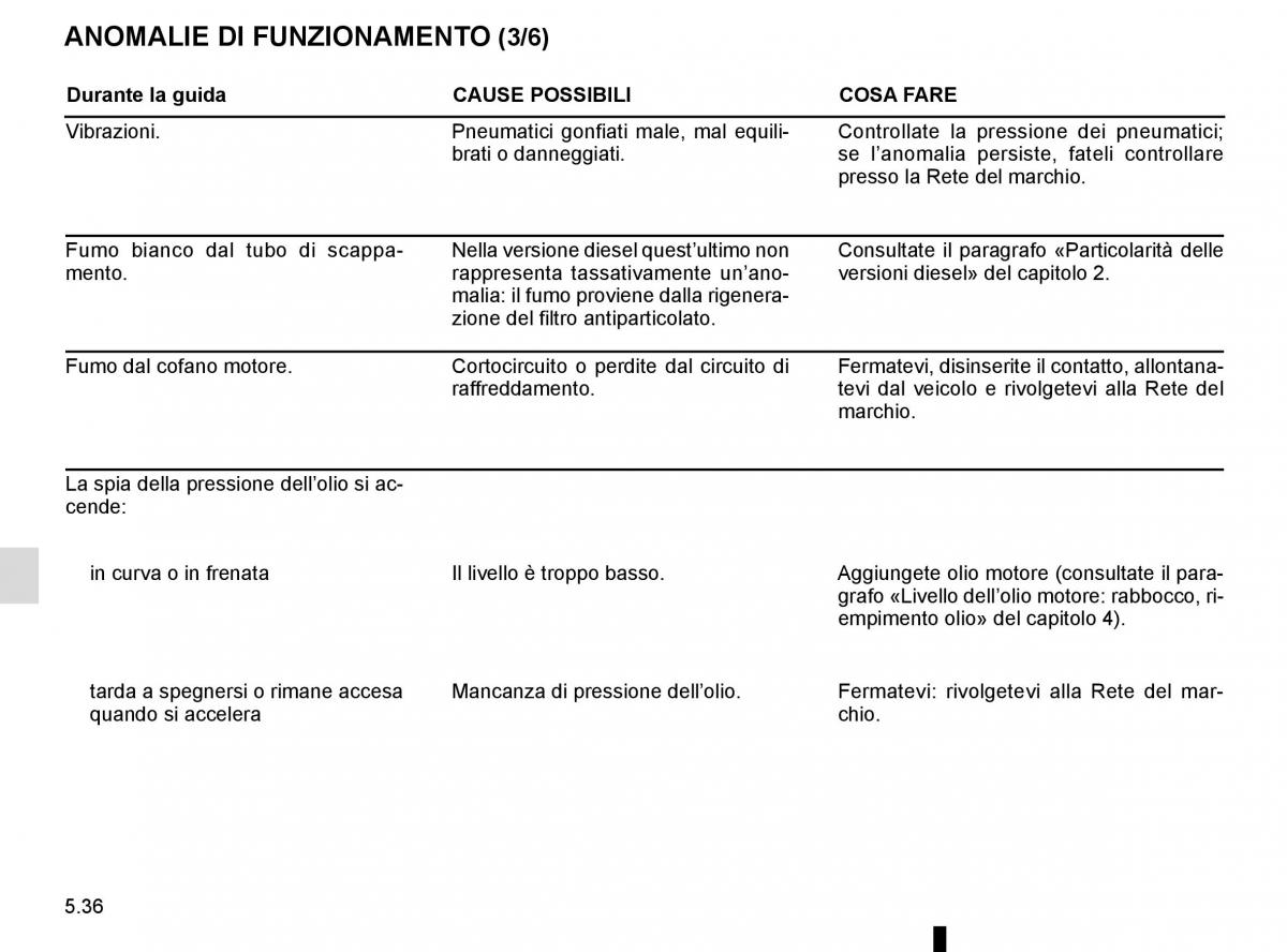 Renault Scenic III 3 manuale del proprietario / page 236