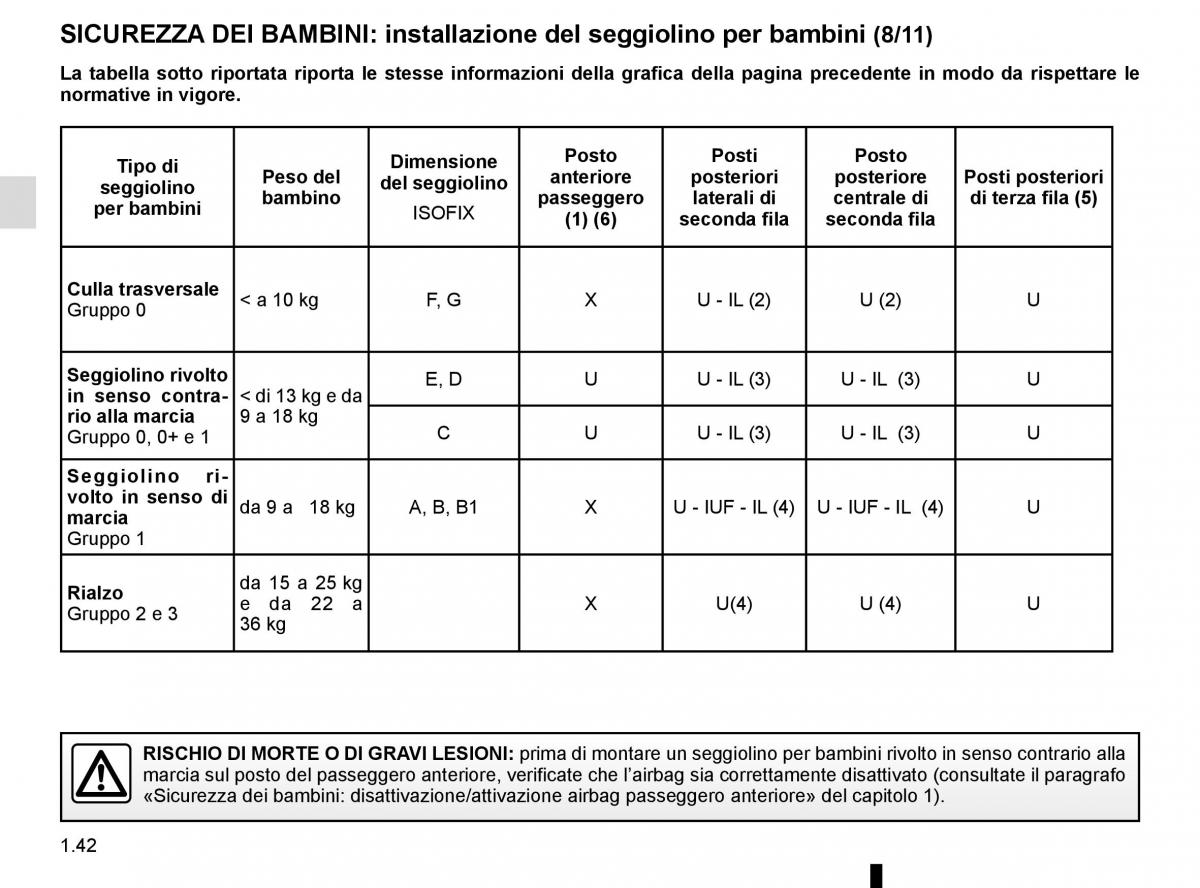 Renault Scenic III 3 manuale del proprietario / page 48