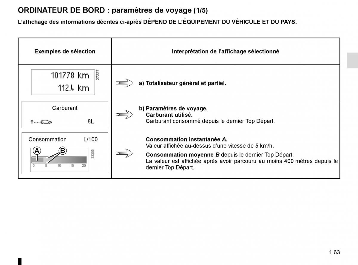 Renault Scenic III 3 manuel du proprietaire / page 69