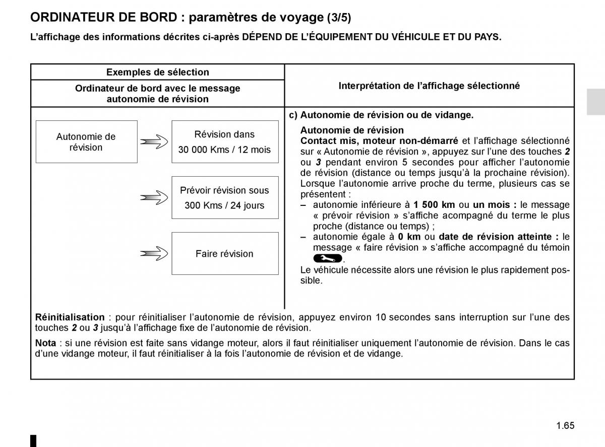 Renault Scenic III 3 manuel du proprietaire / page 71