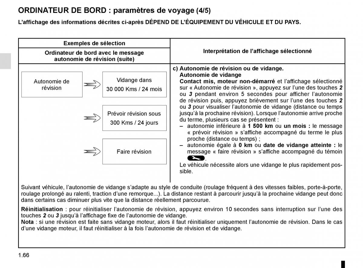 Renault Scenic III 3 manuel du proprietaire / page 72