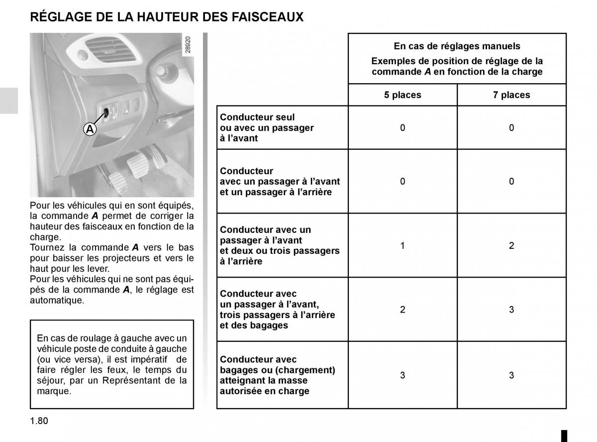 Renault Scenic III 3 manuel du proprietaire / page 86