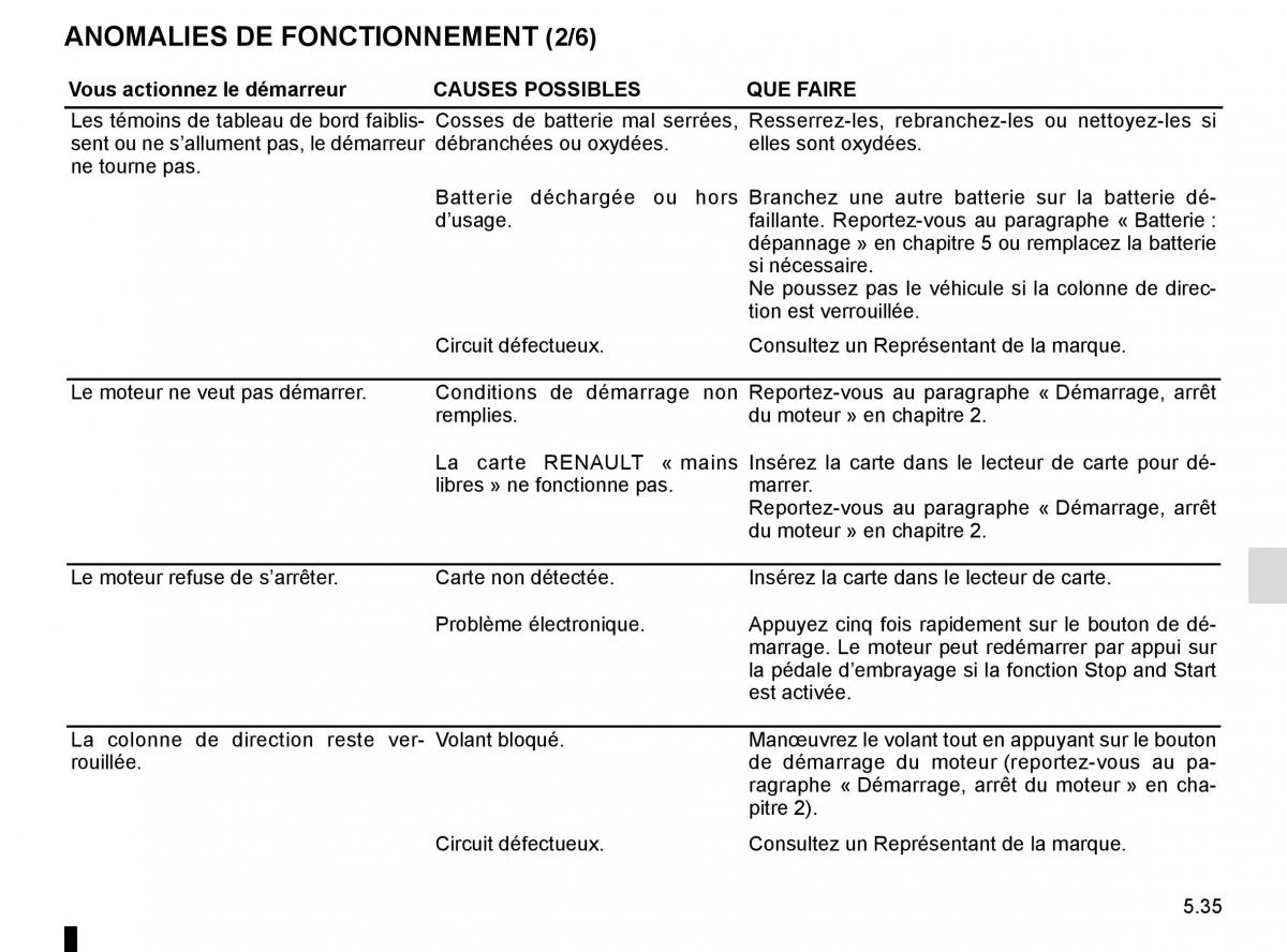 Renault Scenic III 3 manuel du proprietaire / page 235