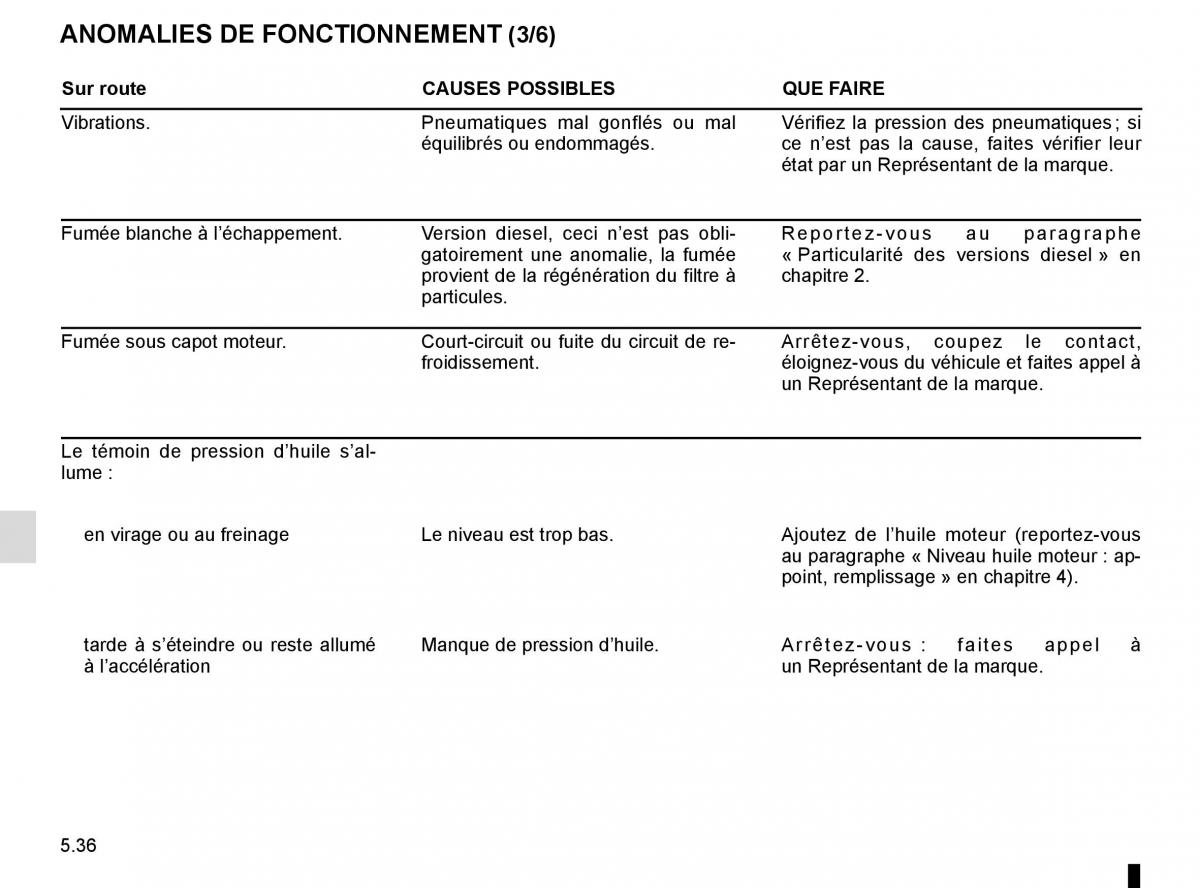 Renault Scenic III 3 manuel du proprietaire / page 236