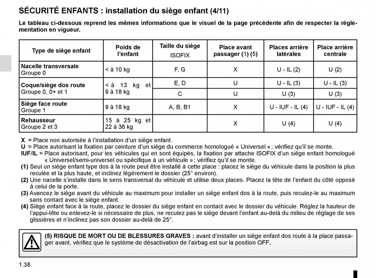 Renault Scenic III 3 manuel du proprietaire / page 44