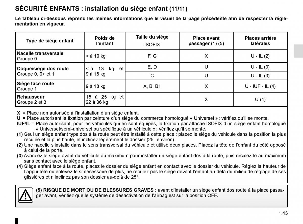 Renault Scenic III 3 manuel du proprietaire / page 51