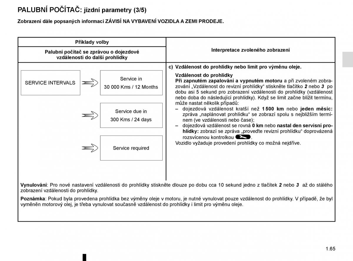 Renault Scenic III 3 navod k obsludze / page 71