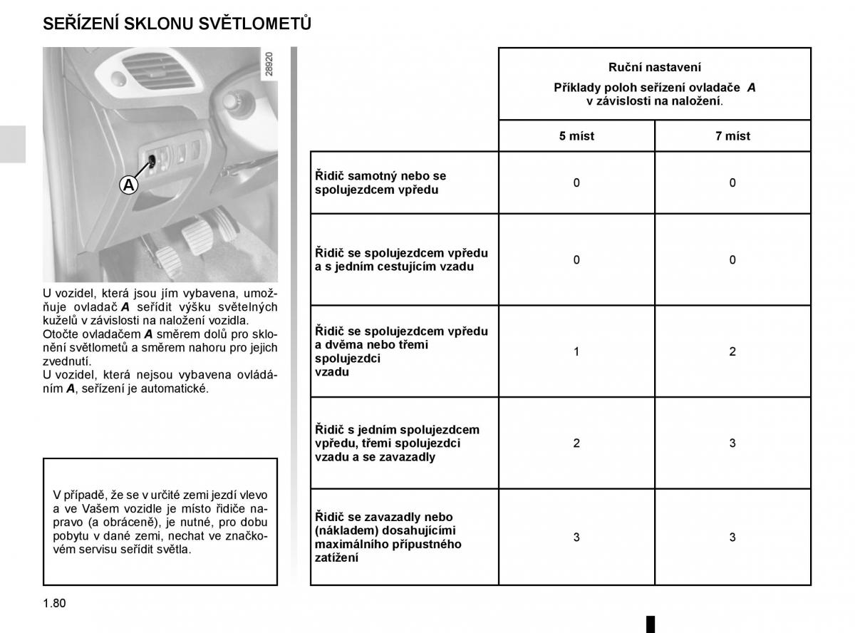 Renault Scenic III 3 navod k obsludze / page 86