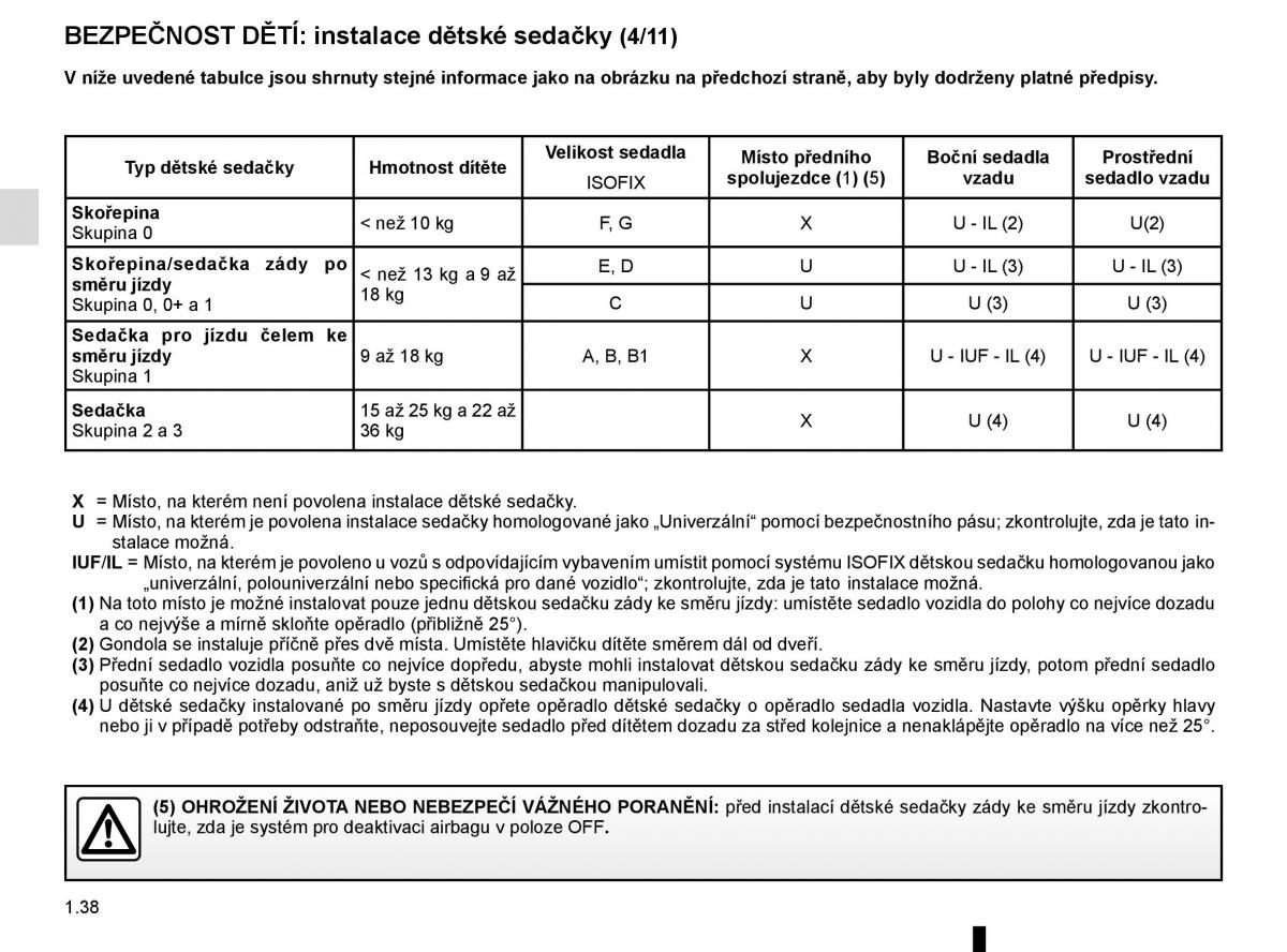 Renault Scenic III 3 navod k obsludze / page 44