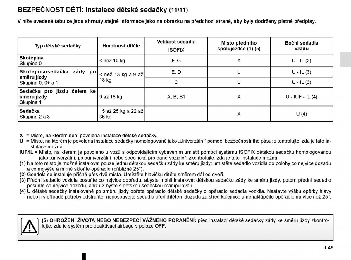 Renault Scenic III 3 navod k obsludze / page 51