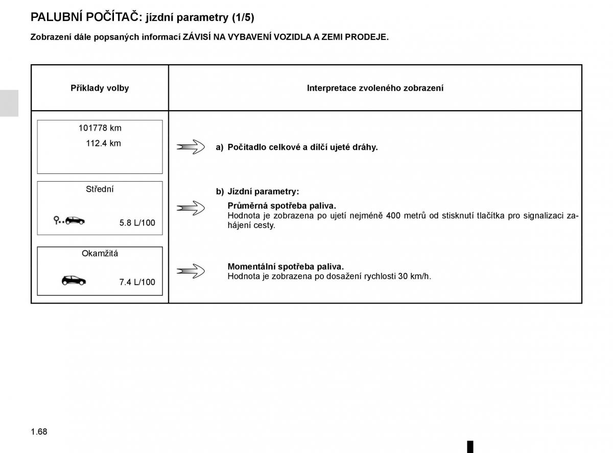 Renault Talisman navod k obsludze / page 74