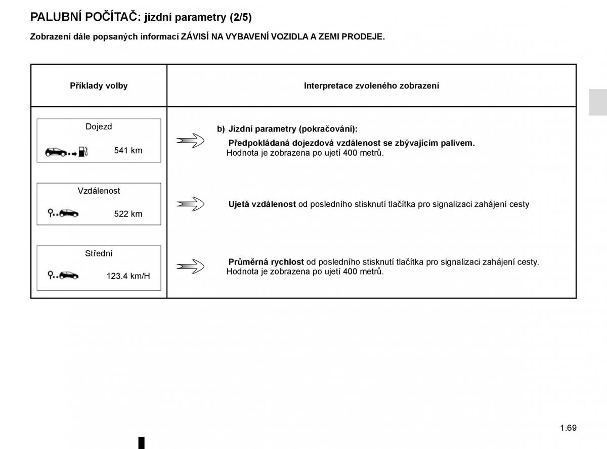 Renault Talisman navod k obsludze / page 75