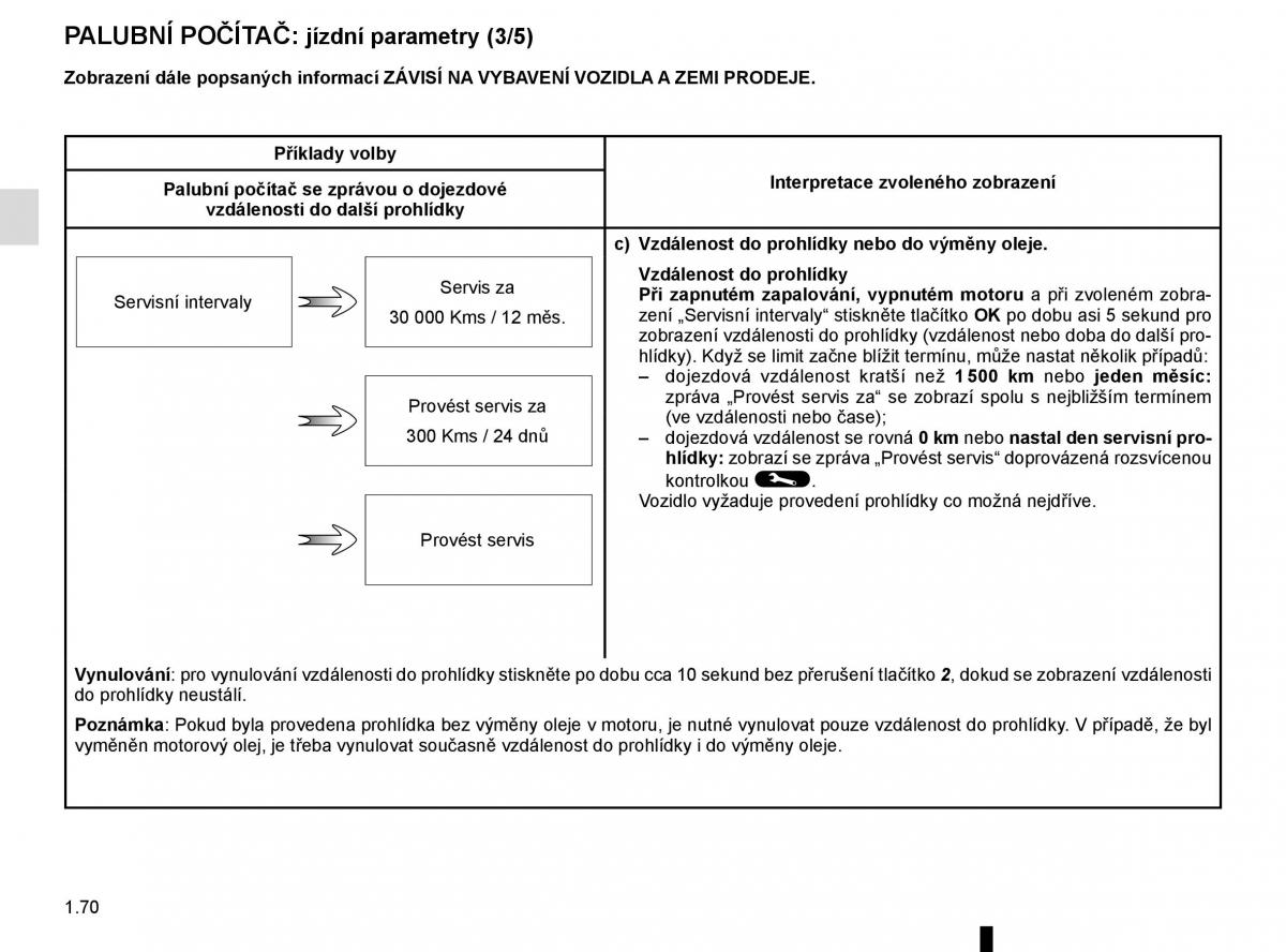 Renault Talisman navod k obsludze / page 76