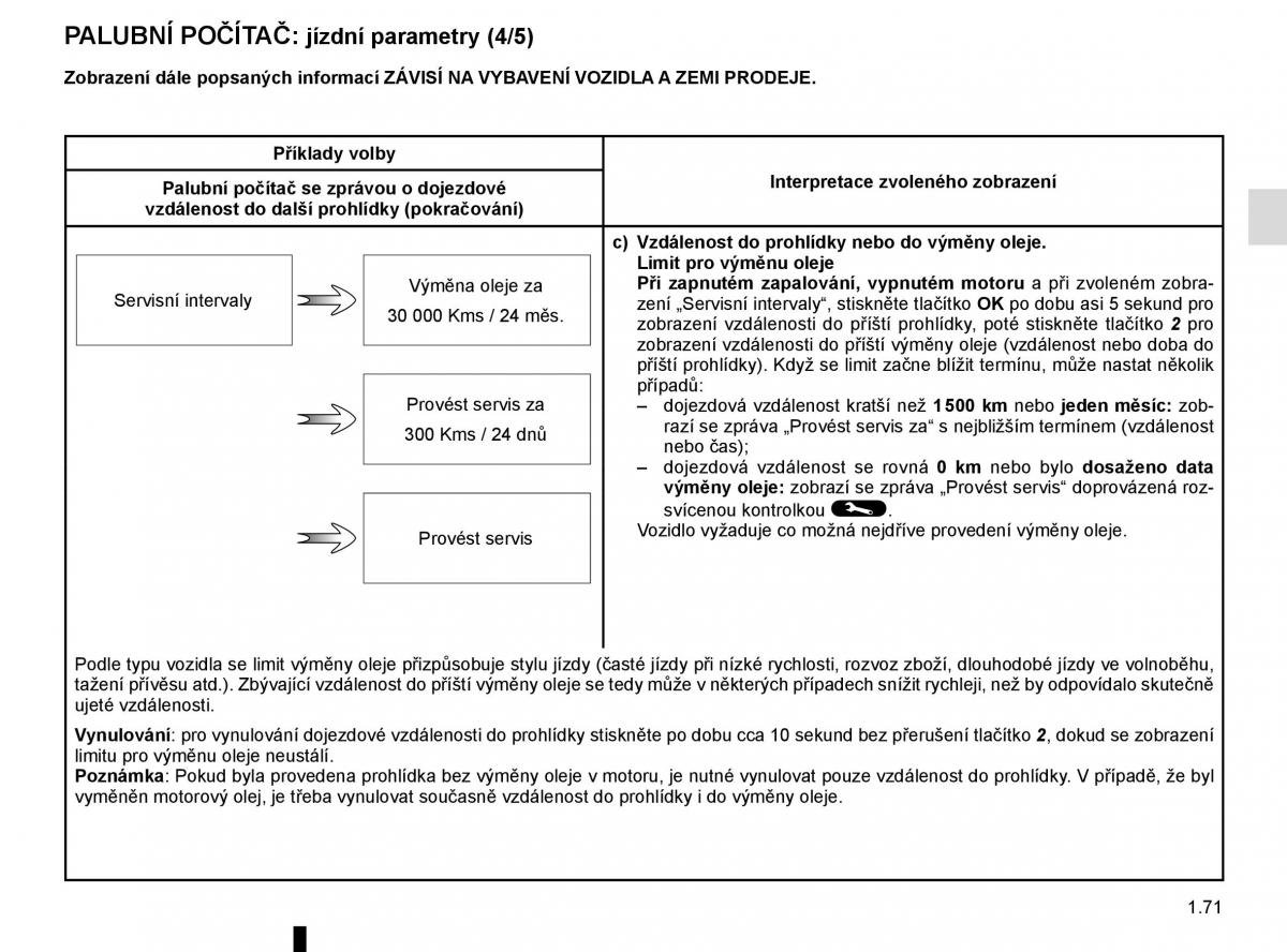 Renault Talisman navod k obsludze / page 77