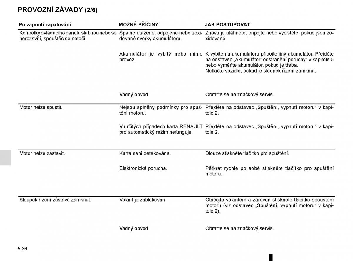 Renault Talisman navod k obsludze / page 296