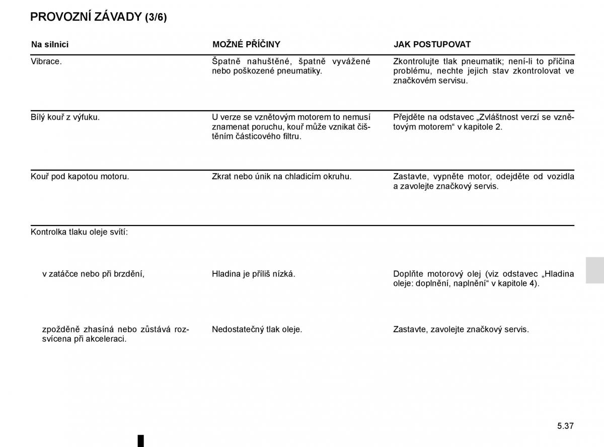 Renault Talisman navod k obsludze / page 297