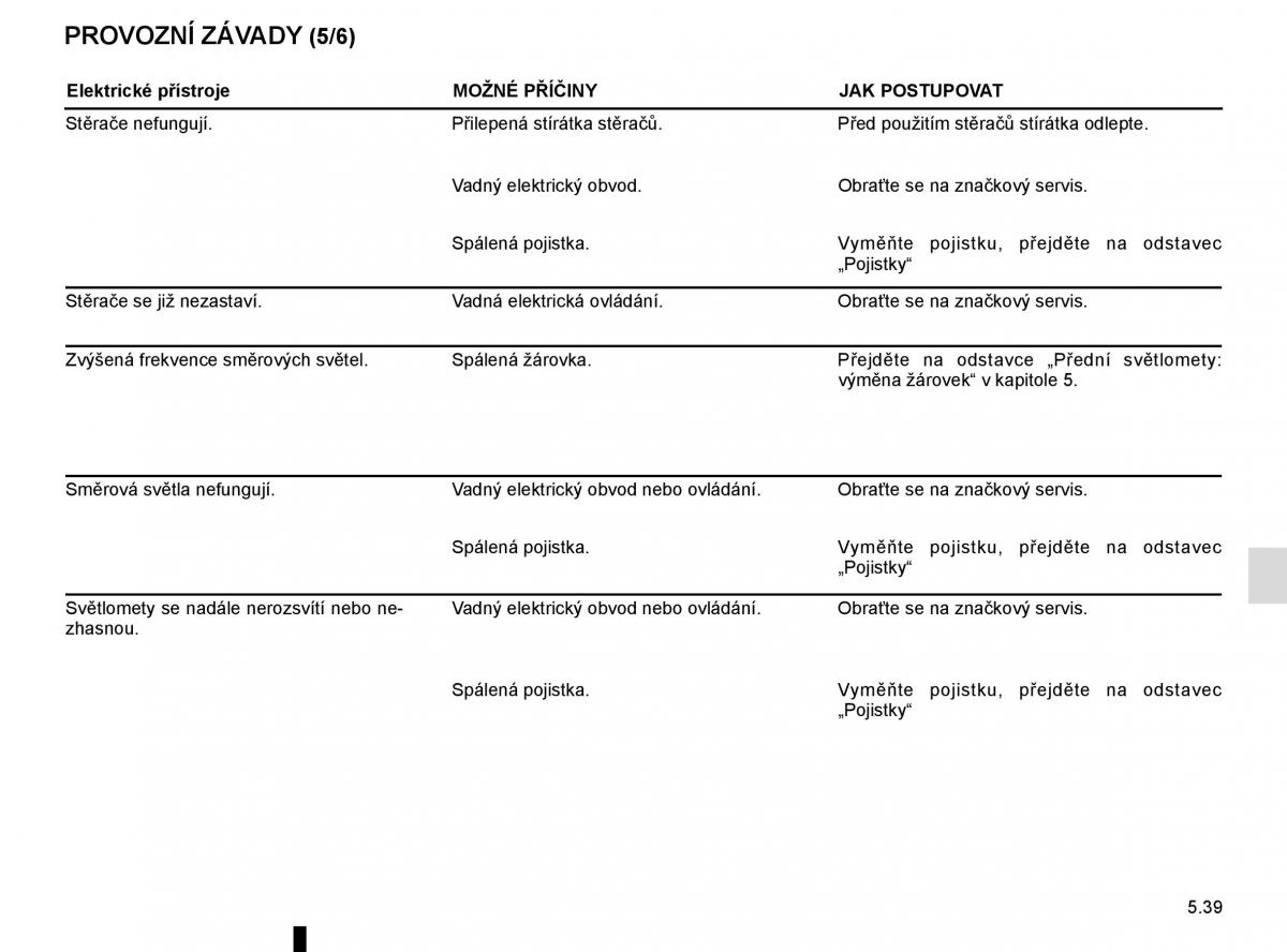 Renault Talisman navod k obsludze / page 299