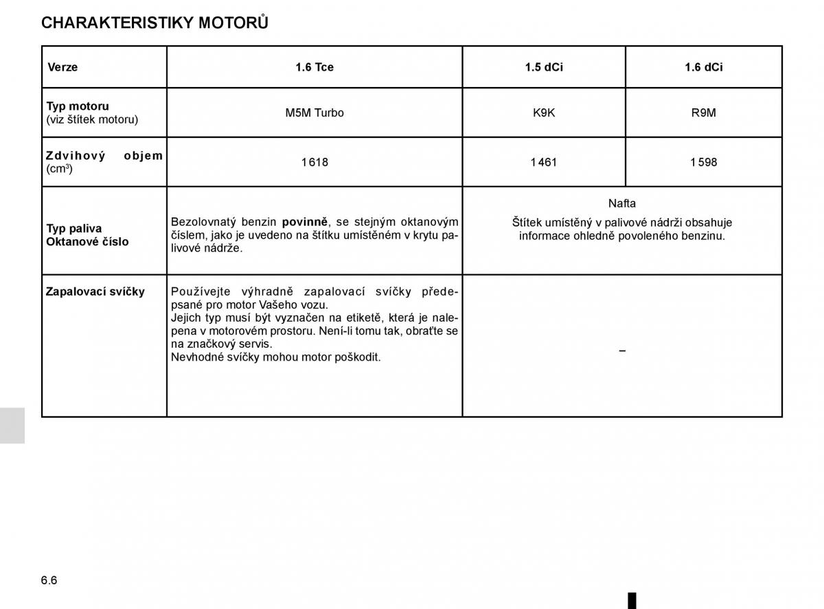 Renault Talisman navod k obsludze / page 306