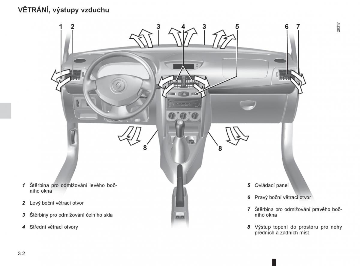 Renault Thalia II 2 Symbol navod k obsludze / page 78