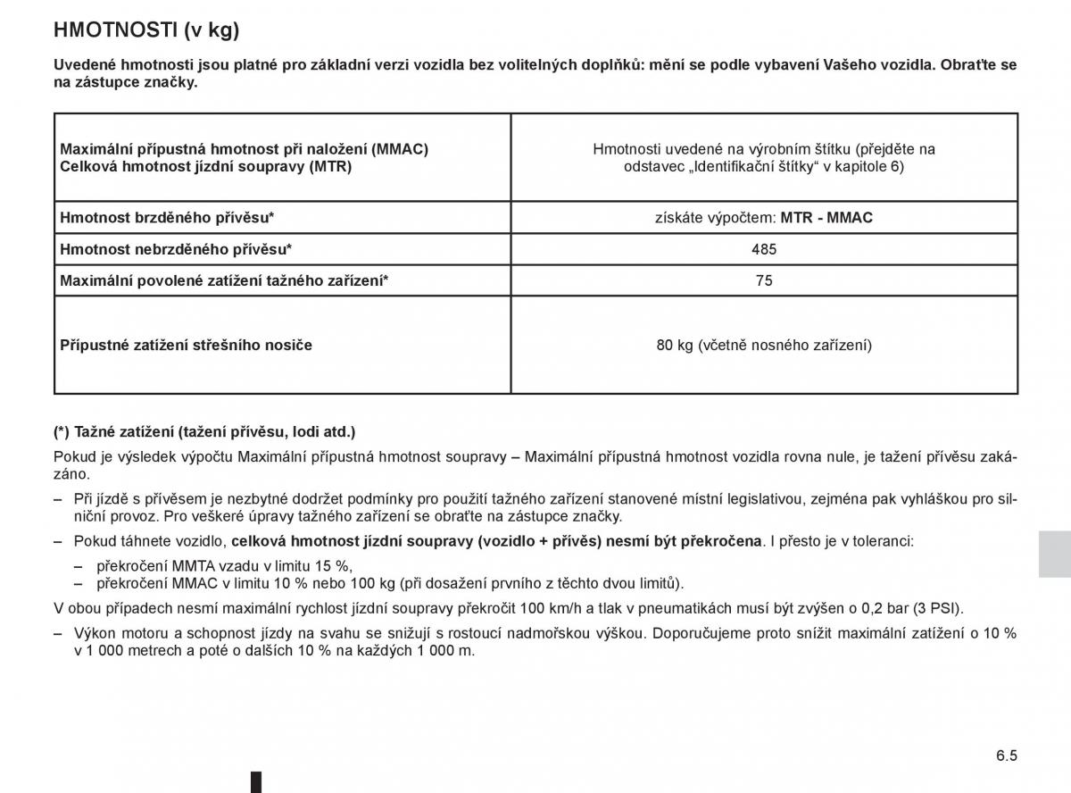 Renault Thalia II 2 Symbol navod k obsludze / page 161