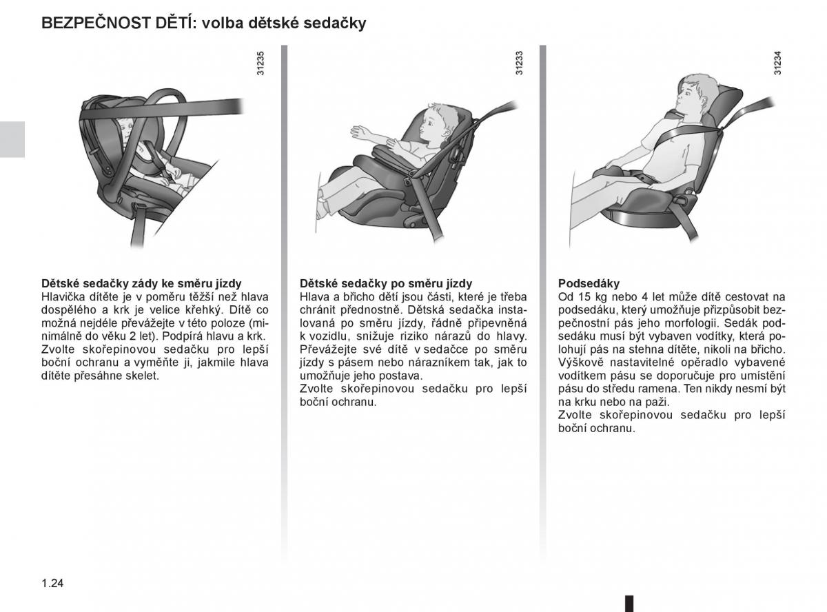 Renault Thalia II 2 Symbol navod k obsludze / page 30