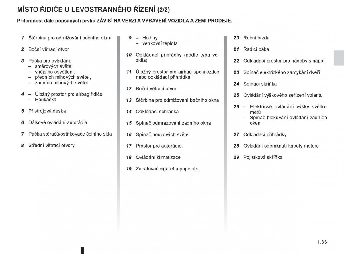 Renault Thalia II 2 Symbol navod k obsludze / page 39